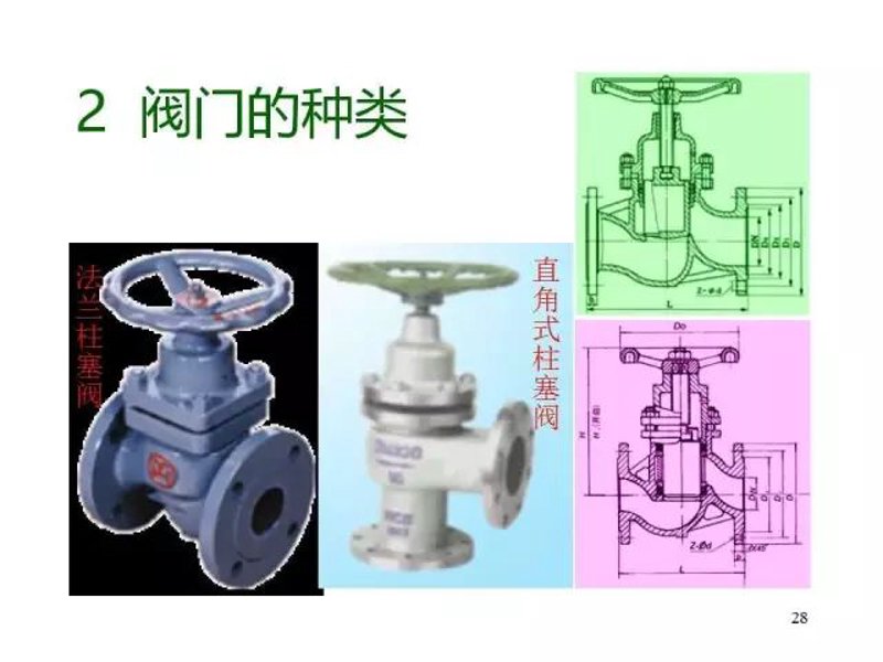 阀门网：解读行业趋势与应用案例