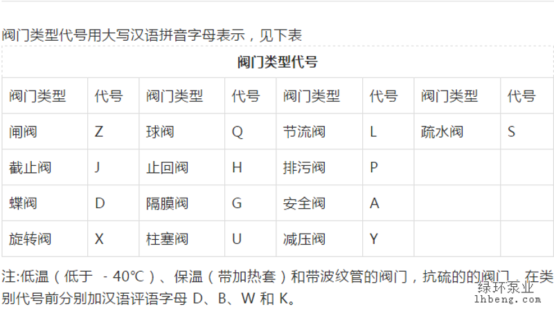 阀门网：为工业生产保驾护航的秘密武器