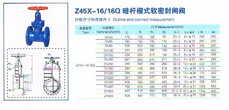 如何选择合适的阀门?面对琳琅满目的市场,您是否感到困惑?接下来,我们将通过多个维度对不同品牌的阀门进行对比分析,帮助您做出明智的选择。